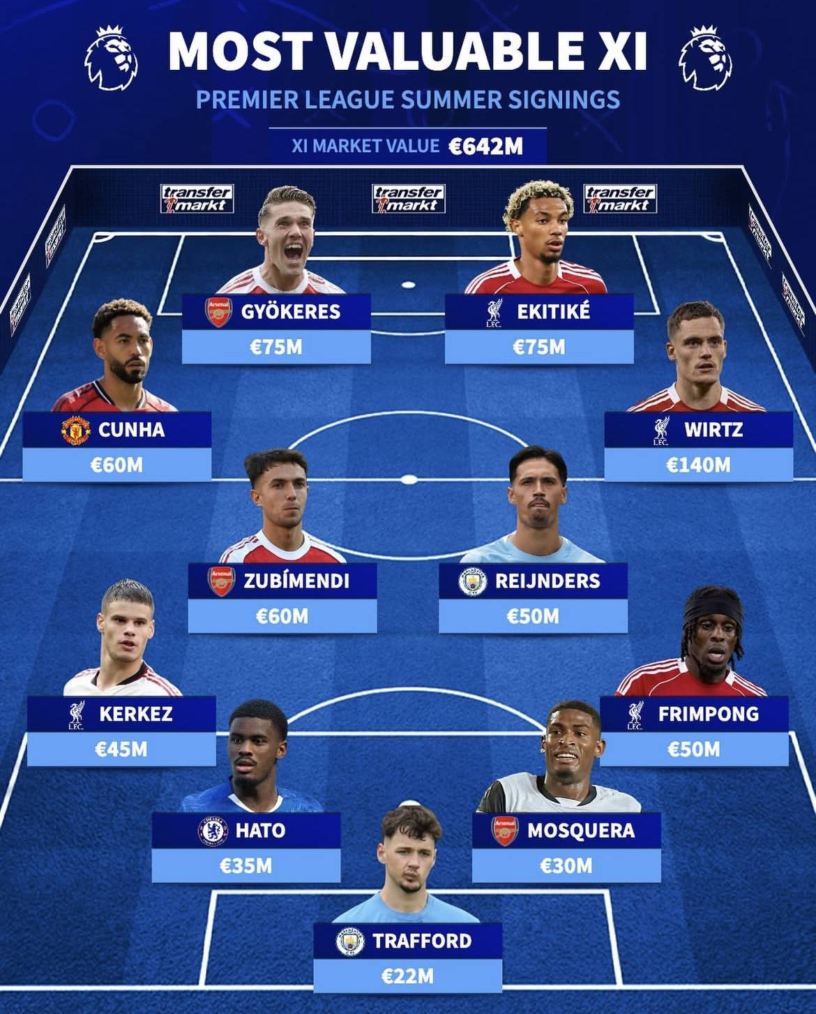 u8娱乐app下载安装西甲今晚再迎强敌，曼城调整名单，主帅态度——压力陡增，年轻球员得到机会的简单介绍